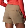 Mountain Hardwear Dynama 2 Kurze Hose, Khaki