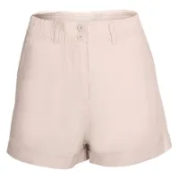 Nax Kuhara Kurze Hose