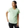New Balance Q Speed Jacquard Kurzarm-t-shirt female