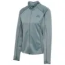 Newline Agile Jacke female, Lead