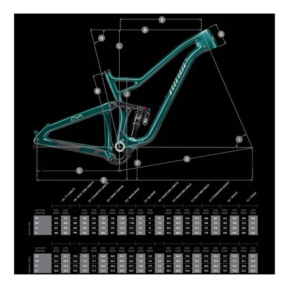 Niner Jet 9 Rdo 29´´ Gx Eagle 2023 Mountainbike Niner Jet 9 Rdo 29´´ Gx Eagle 2023 Mountainbike
