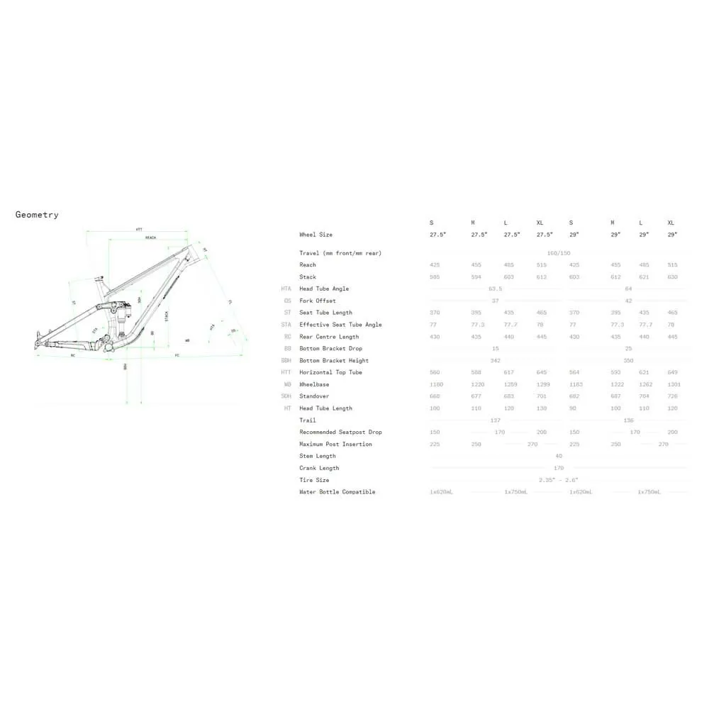Norco Sight A2 29´´ Gx Eagle 2023 Mountainbike, Black / black, L Norco Sight A2 29´´ Gx Eagle 2023 Mountainbike, Black / black, L