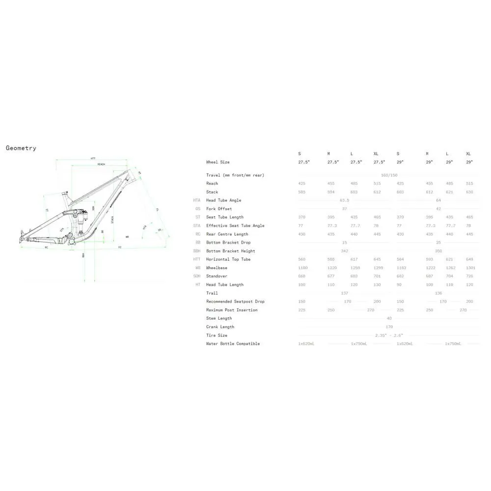 Norco Sight A3 27.5´´ Deore Rd M6100 2023 Mountainbike Norco Sight A3 27.5´´ Deore Rd M6100 2023 Mountainbike
