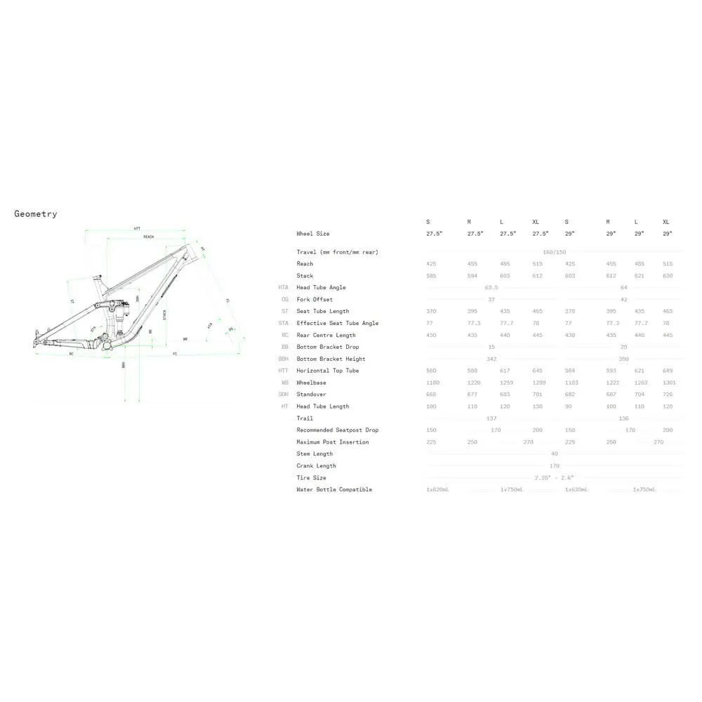 Norco Sight A3 27.5´´ Deore Rd M6100 2023 Mountainbike Norco Sight A3 27.5´´ Deore Rd M6100 2023 Mountainbike