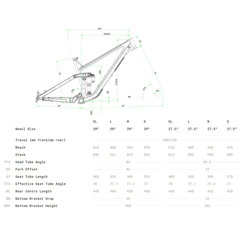 Norco Sight C 27.5´´ 2023 Mtb-rahmen, Black / silver, One Size Norco Sight C 27.5´´ 2023 Mtb-rahmen, Black / silver, One Size