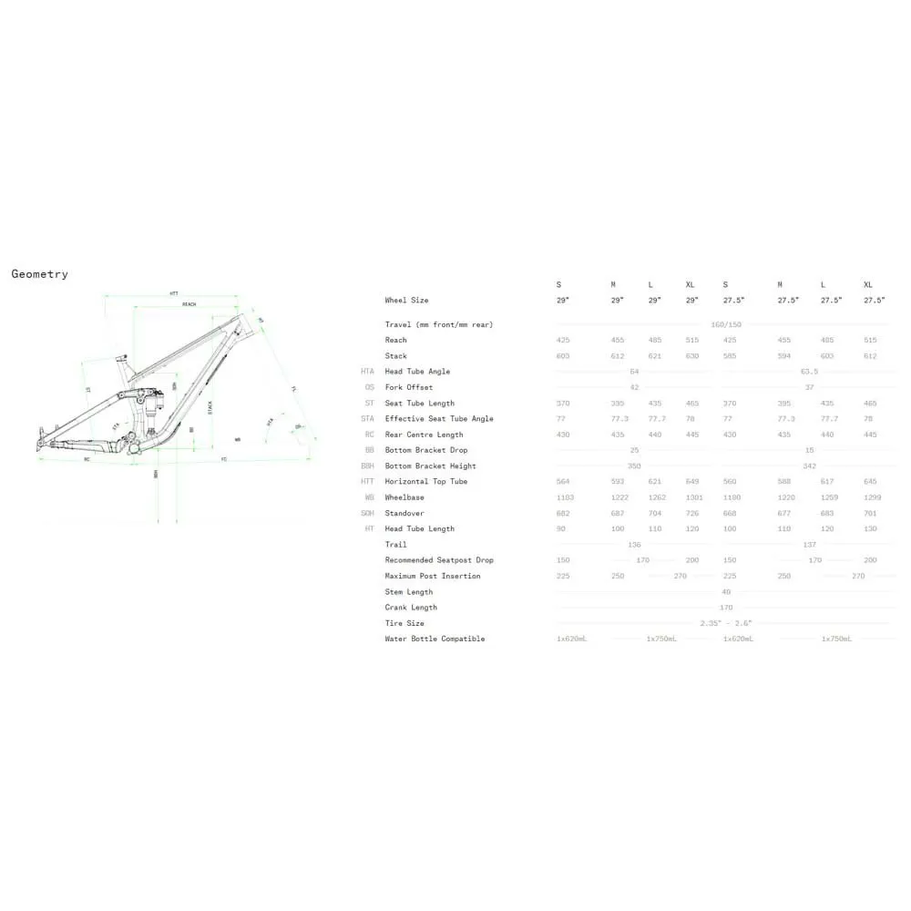 Norco Sight C2 29´´ Gx Eagle 2023 Mountainbike, Grey / gold, L Norco Sight C2 29´´ Gx Eagle 2023 Mountainbike, Grey / gold, L