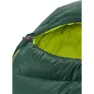 Nordisk Tension 300 Schlafsack
