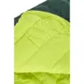 Nordisk Tension 300 Schlafsack