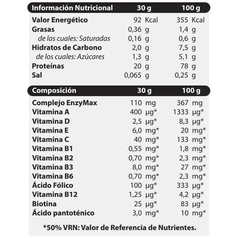 NutriSport Invicted Körpermasse Vanillecreme 2.5kg, Red, One Size NutriSport Invicted Körpermasse Vanillecreme 2.5kg, Red, One Size