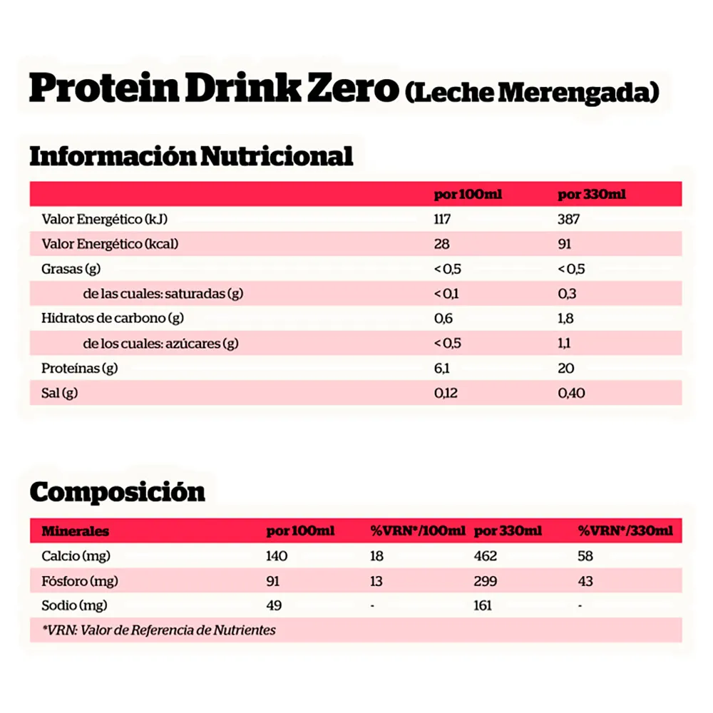 NutriSport Protein Zero Sugar 330ml Protein-getränkebox Baiser Milch 12 Einheiten, One size