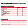 NutriSport Protein Zero Sugar 330ml Protein-getränkebox Baiser Milch 12 Einheiten, One size