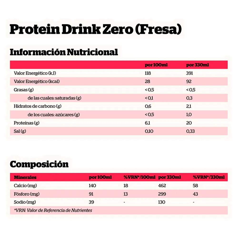 NutriSport Protein Zero Sugar 330ml Protein-getränkebox Erdbeere 12 Einheiten, One size NutriSport Protein Zero Sugar 330ml Protein-getränkebox Erdbeere 12 Einheiten, One size
