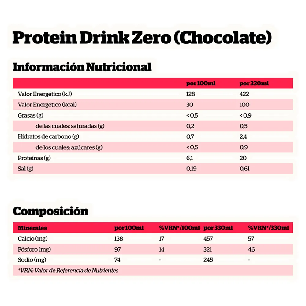 NutriSport Protein Zero Sugar 330ml Protein-getränkebox Schokolade 12 Einheiten, One size NutriSport Protein Zero Sugar 330ml Protein-getränkebox Schokolade 12 Einheiten, One size