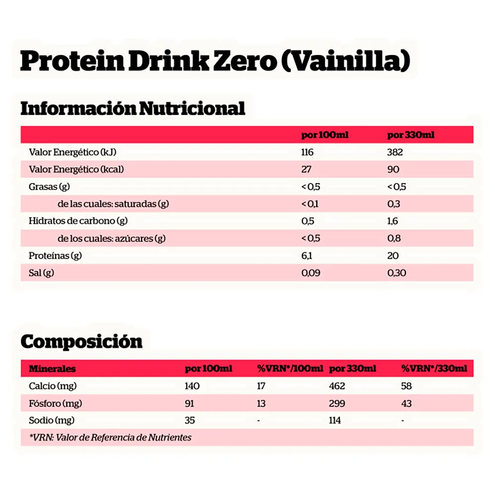NutriSport Protein Zero Sugar 330ml Protein-getränkebox Vanille 12 Einheiten, One size