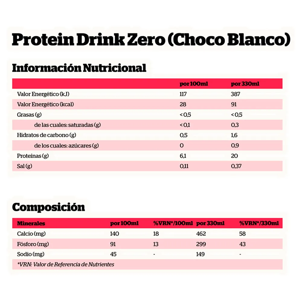 NutriSport Protein Zero Sugar 330ml Protein-getränkebox Weiße Schokolade 12 Einheiten, One size NutriSport Protein Zero Sugar 330ml Protein-getränkebox Weiße Schokolade 12 Einheiten, One size