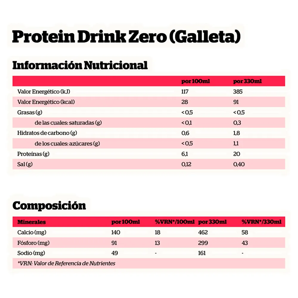 NutriSport Protein Zero Sugar 330ml Proteindrink-box Kekse 12 Einheiten, One size NutriSport Protein Zero Sugar 330ml Proteindrink-box Kekse 12 Einheiten, One size