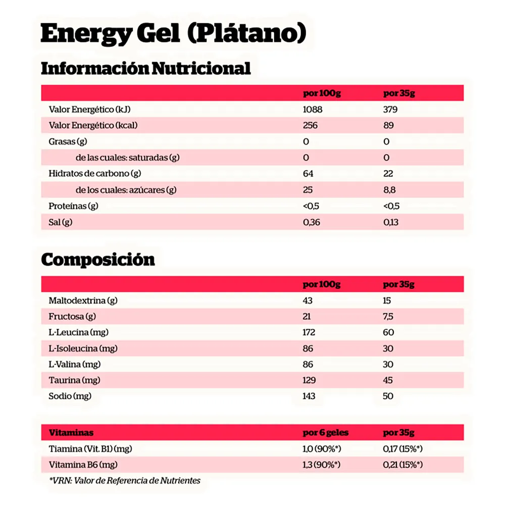 NutriSport Schachtel Mit Energiegelen 35g 24 Einheiten NutriSport Schachtel Mit Energiegelen 35g 24 Einheiten
