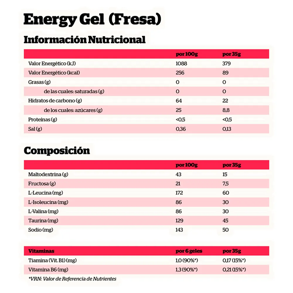 NutriSport Schachtel Mit Energiegelen 35g 24 Einheiten