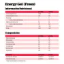 NutriSport Schachtel Mit Energiegelen 35g 24 Einheiten