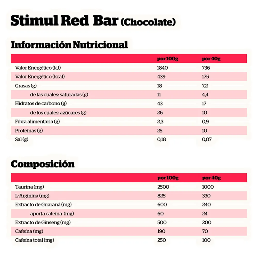 NutriSport Schachtel Stimul Red Proteinriegel 40g 24 Einheiten, One size NutriSport Schachtel Stimul Red Proteinriegel 40g 24 Einheiten, One size