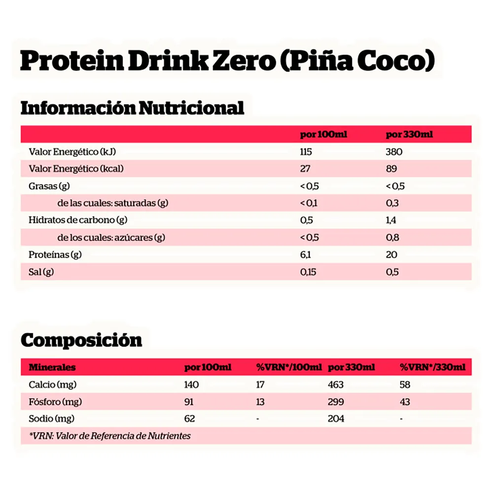 NutriSport Zero Sugar Protein Ananas Und Kokos 330ml 12 Einheiten, One size