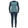 Odlo Active Warm Eco Funktionsunterwäsche-set
