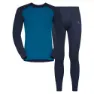 Odlo Active Warm Eco Funktionsunterwäsche-set