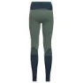 Odlo Blackcomb Baselayer-hose, Submerged