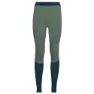 Odlo Blackcomb Baselayer-hose, Submerged