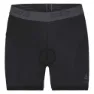 Odlo Breathe Radhose