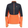 Odlo Descent Cw 200 Fleece Mit Halbem Reißverschluss