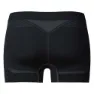 Odlo Evolution Light Boxershorts