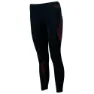 Odlo Fundamentals Performance Leggings