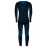Odlo Fundamentals Performance Warm Funktionsunterwäsche-set