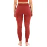 Odlo Kinship Pw 200 Leggings