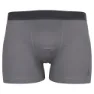 Odlo Natural Performance Pw 130 Boxershorts, Grey melange