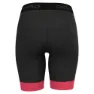 Odlo Zeroweight Radhose