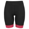 Odlo Zeroweight Radhose