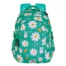 Oh My Pop Blühender Plus Laufender Rucksack, Turquoise