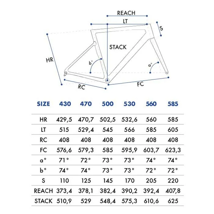 Olmo Gepin 105 2024 Rennrad