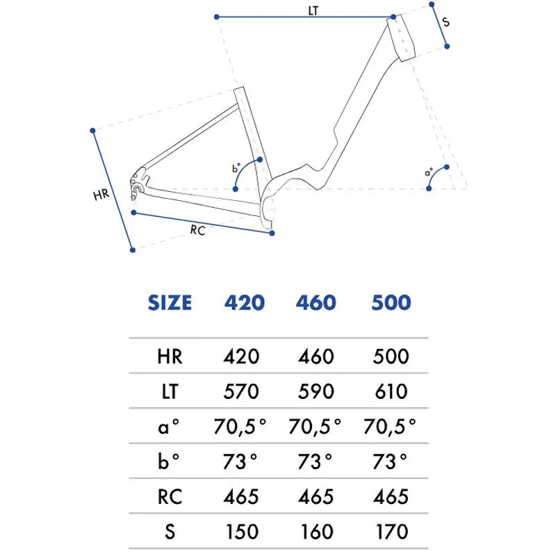Olmo Vico City Acera 2024 Elektrofahrrad Olmo Vico City Acera 2024 Elektrofahrrad