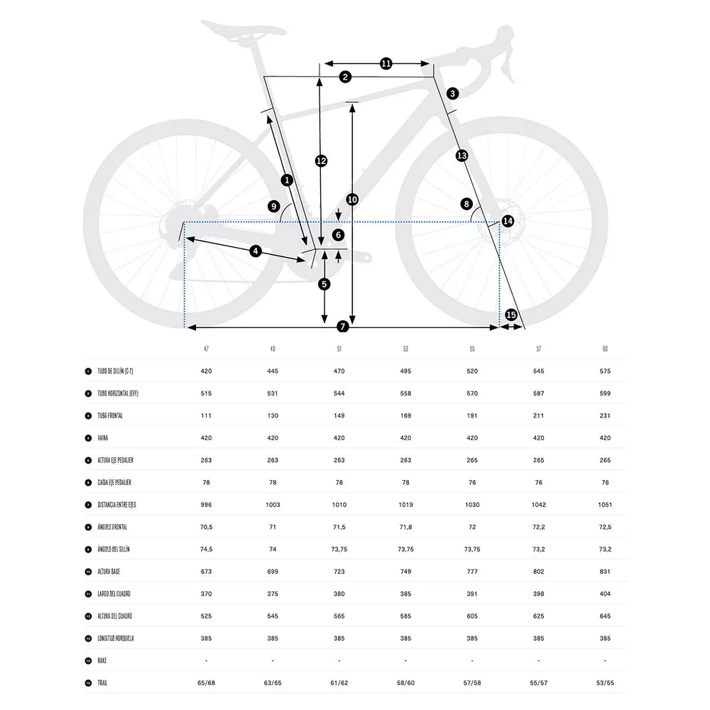 Orbea Avant H60 Claris Rd-r2000-gs 2025 Rennrad Orbea Avant H60 Claris Rd-r2000-gs 2025 Rennrad