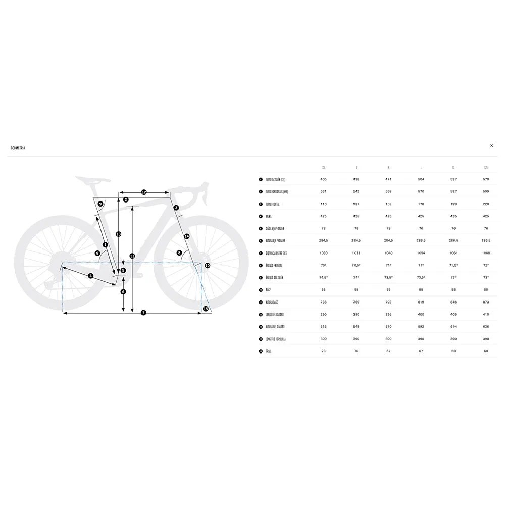 Orbea Denna M30 28mph Grx Rx822 Gs 2025 Elektrisches Gravelbike Orbea Denna M30 28mph Grx Rx822 Gs 2025 Elektrisches Gravelbike
