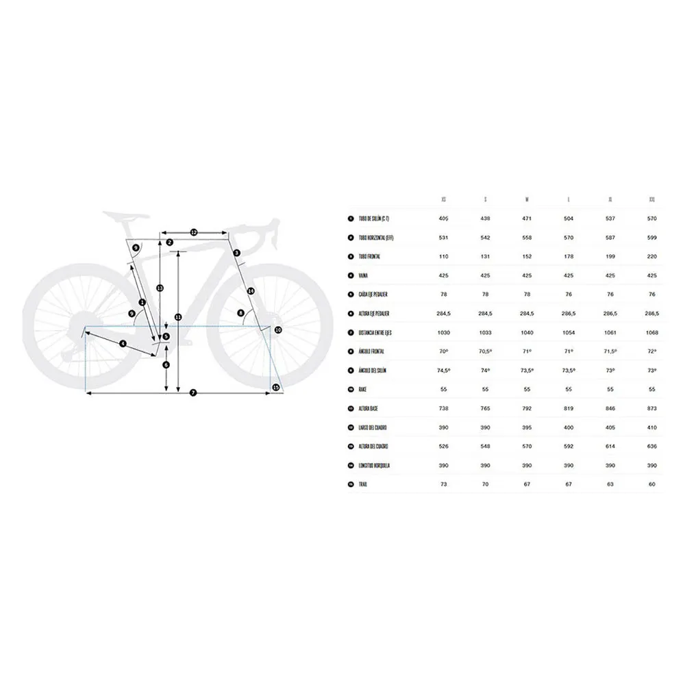 Orbea Denna M30 Grx Rx822 Gs 2025 Elektrisches Gravelbike Orbea Denna M30 Grx Rx822 Gs 2025 Elektrisches Gravelbike