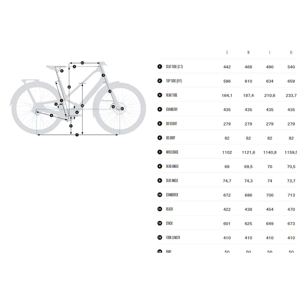 Orbea Diem 10 Enviolo Automatiq Bt 2025 Elektrofahrrad Orbea Diem 10 Enviolo Automatiq Bt 2025 Elektrofahrrad