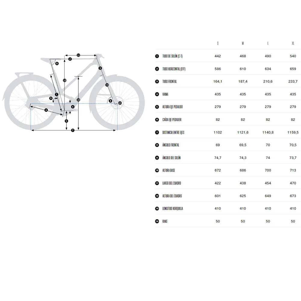 Orbea Diem 20 Nexus Inter-5 2025 Elektrofahrrad