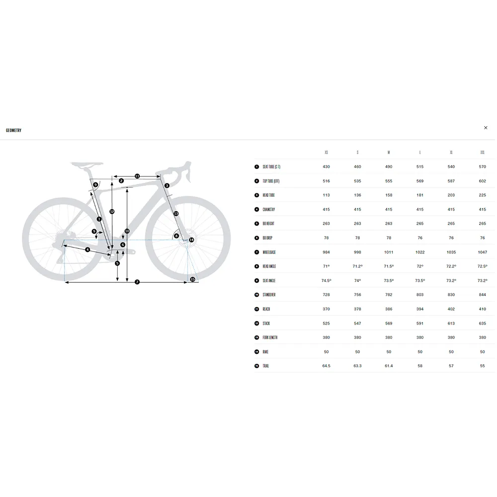 Orbea Gain M20i Ultegra Di2 R8150 2024 E-rennrad Orbea Gain M20i Ultegra Di2 R8150 2024 E-rennrad
