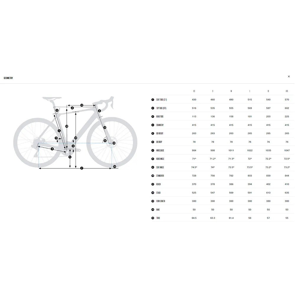 Orbea Gain M30 105 R7100 2024 E-rennrad Orbea Gain M30 105 R7100 2024 E-rennrad
