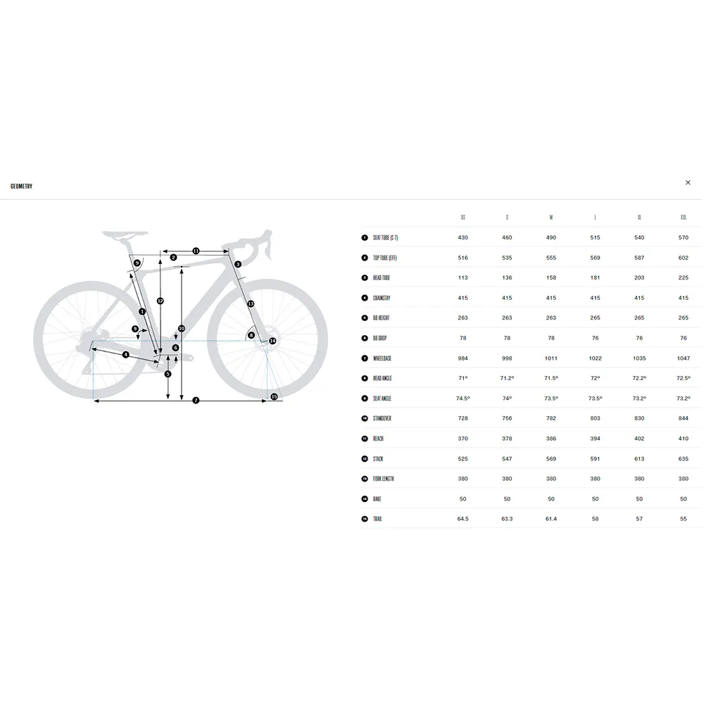 Orbea Gain M30 105 R7100 2024 E-rennrad Orbea Gain M30 105 R7100 2024 E-rennrad