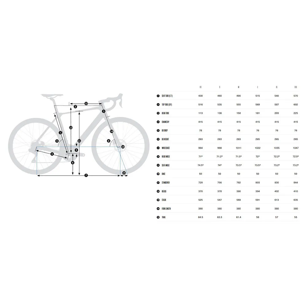 Orbea Gain M30 105 R7100 2025 E-rennrad Orbea Gain M30 105 R7100 2025 E-rennrad